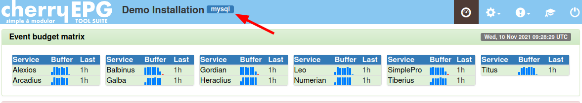 hostname